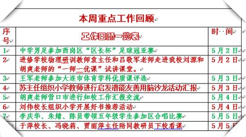 打动人心的教师工作总结,一年的生活老师的工作总结