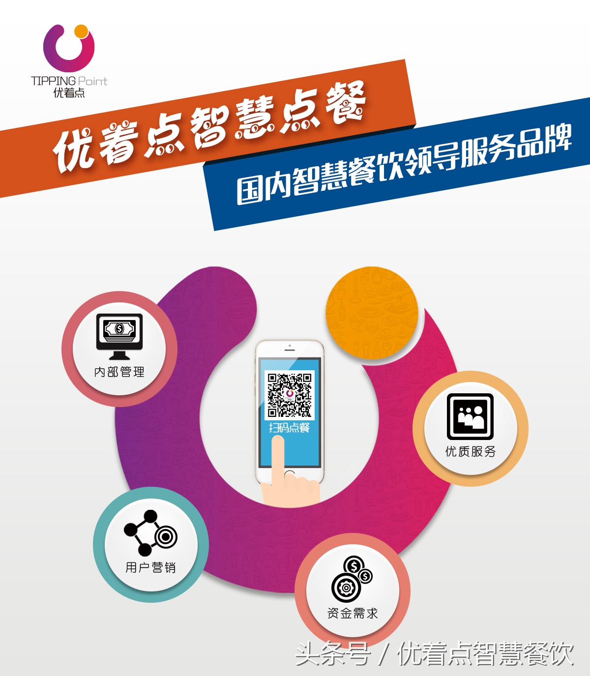 陕西云之帆创业项目有哪些,陕西云之帆