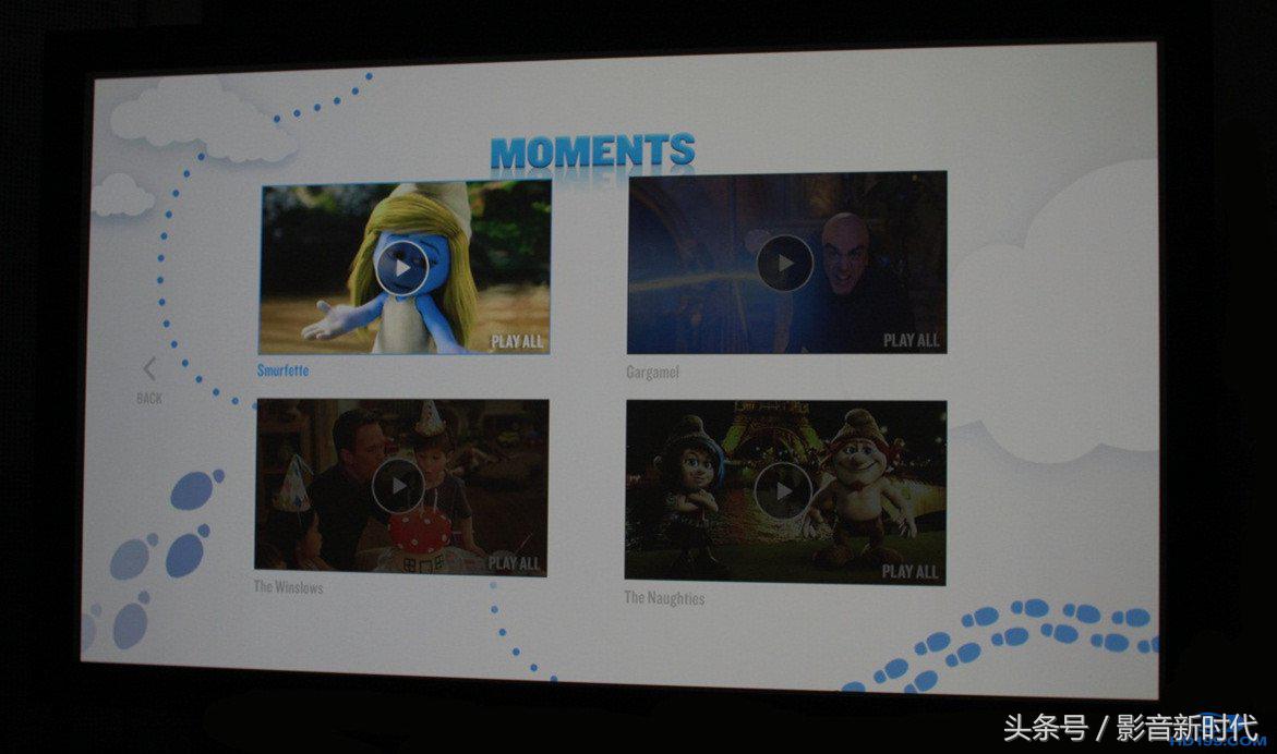 4k蓝光碟用什么设备播放,4k蓝光播放机碟片怎么处理