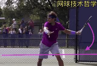 是“摩擦”产生了上旋球吗？偏心碰撞力学说“NO”