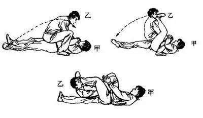 深度解析巴西柔术,巴西柔术十大经典必杀详解