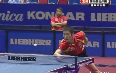 乒乓球技术分享反手站位框架教学,乒乓球技术汇总表