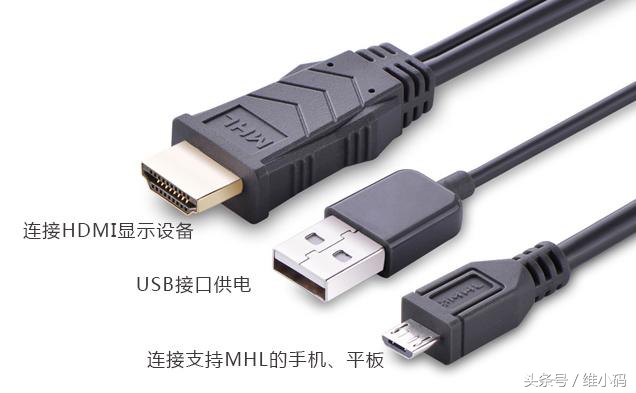 不安装有线电视怎么用网络看直播,不安装机顶盒能手机投屏吗