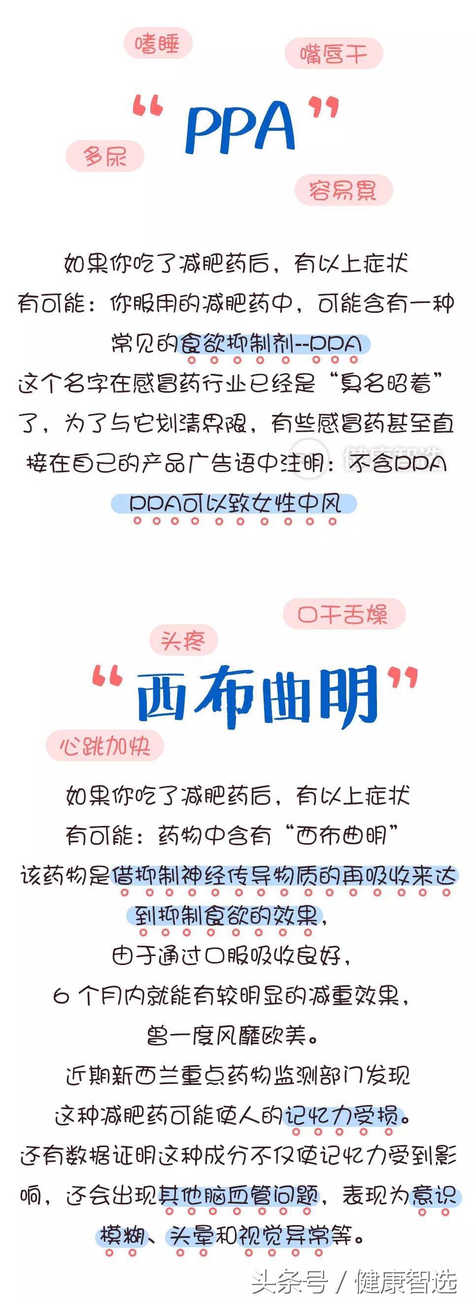 你还在吃减肥药吗,你还在吃三无产品的减肥药吗