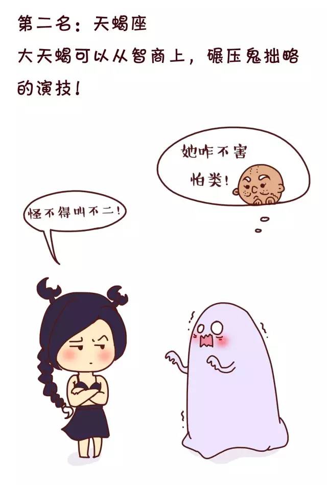 哪个星座胆子最大,哪个星座长大后的胆子最大