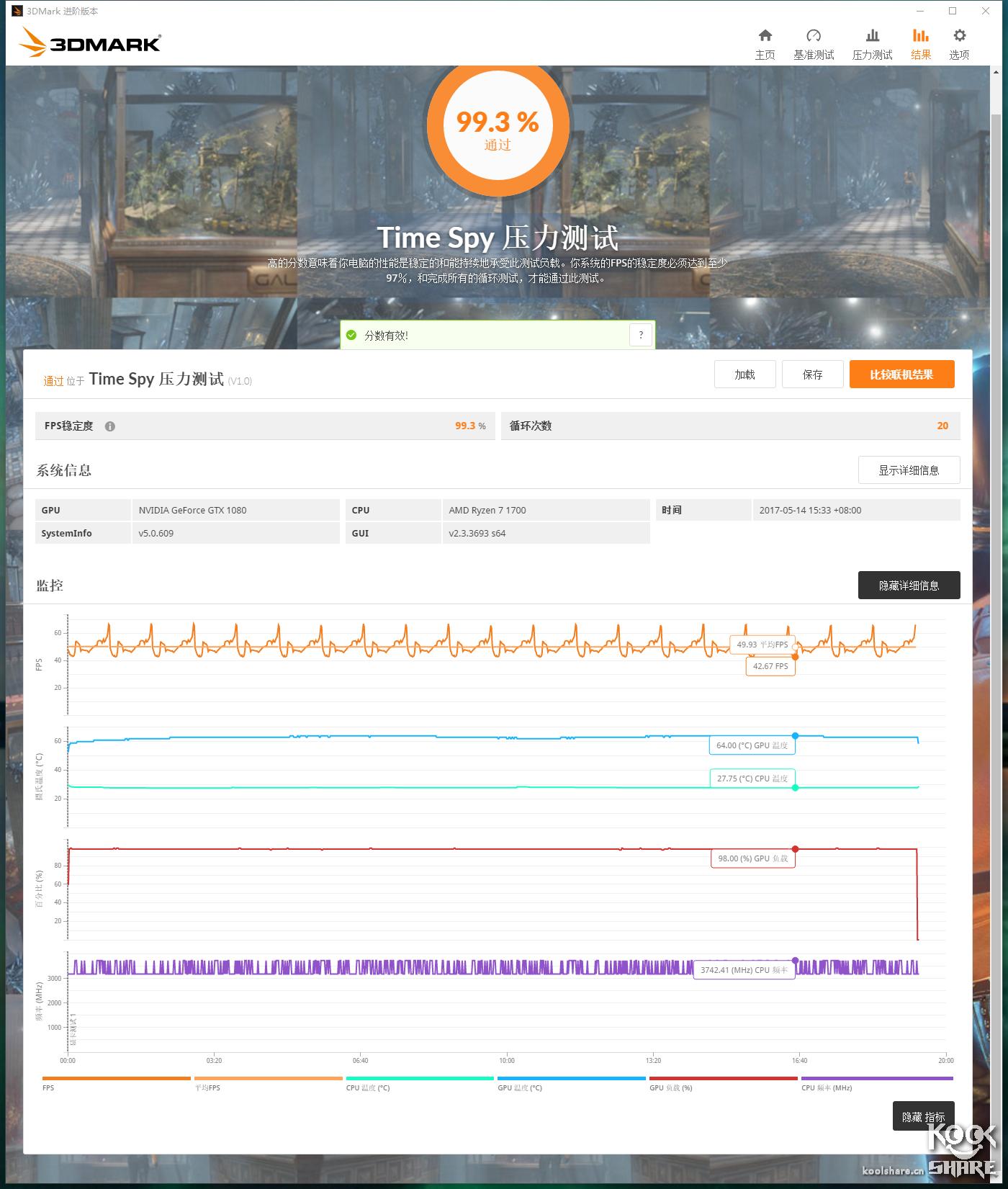 华硕strixgtx1080g,华硕strixgtx950