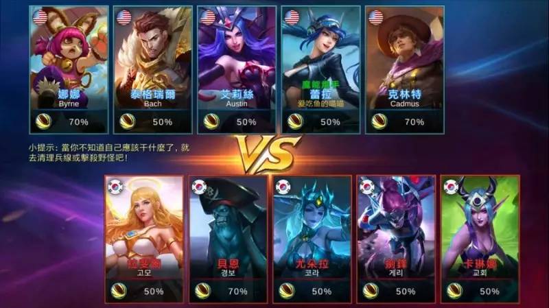 王者荣耀表哥表弟,王者荣耀表哥表弟组合