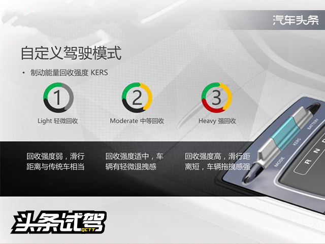 荣威ei6新能源汽车试驾视频,新能源汽车与互联网汽车