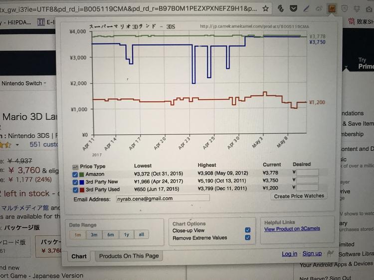 海淘优惠政策有哪些,海淘新政策