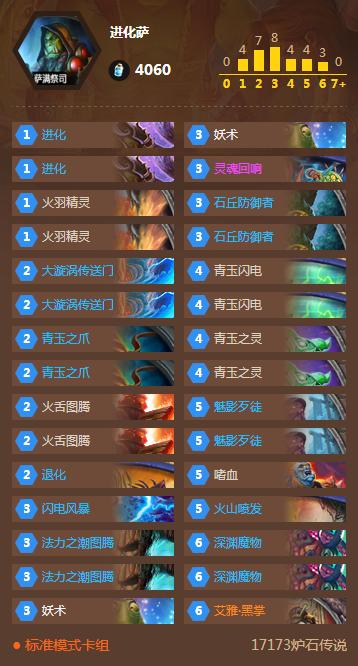 战吼萨青玉,战吼青玉萨