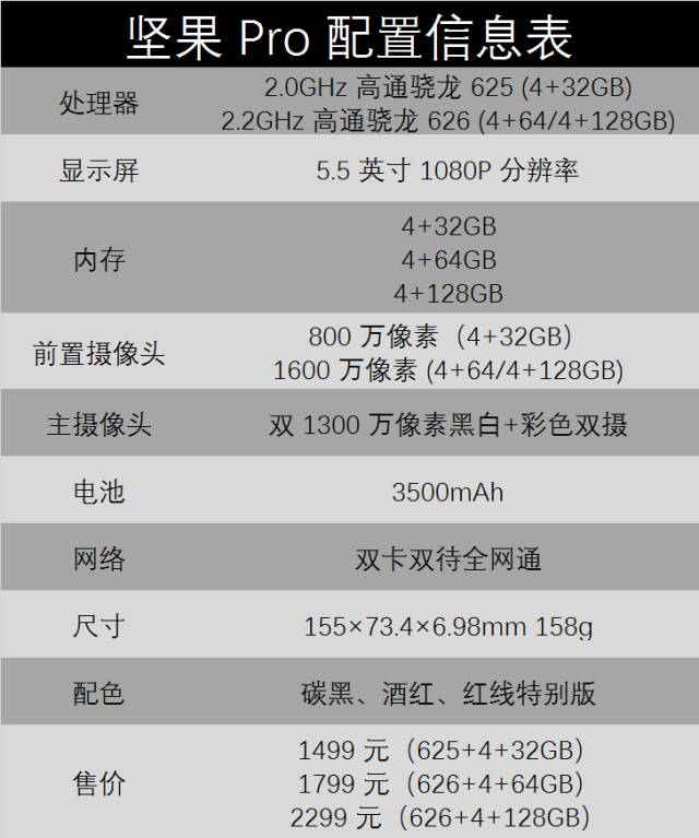 罗永浩哭着发布的坚果语录,坚果pro和罗永浩对比