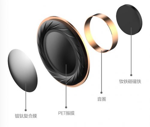 酷我h1蓝牙,酷我h1黑色耳机怎么样