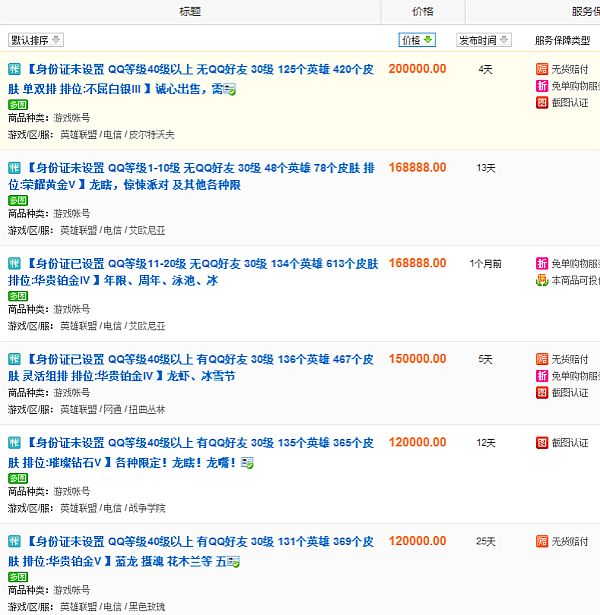 LOL帐号竟然可以卖21万的天价！你的LOL号值多少钱？