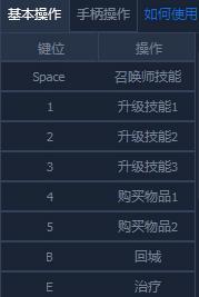 王者荣耀宽屏,王者荣耀电脑版怎么操作更简单