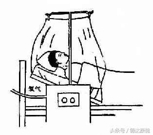 常用的氧疗方法有哪些,氧疗的最佳方法