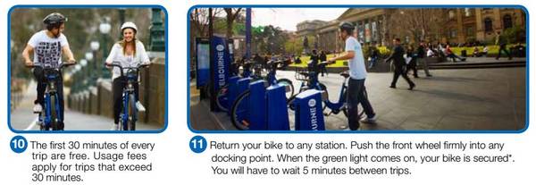澳洲共享电车怎么用,新西兰共享单车