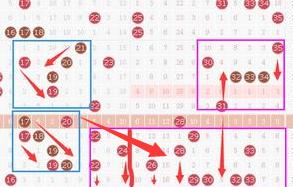大乐透055期推荐，上期杀16个错2个，希望这次全杀中