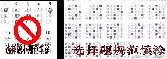答题卡怎样涂会扫不出,答题卡应该怎么涂不会扣分