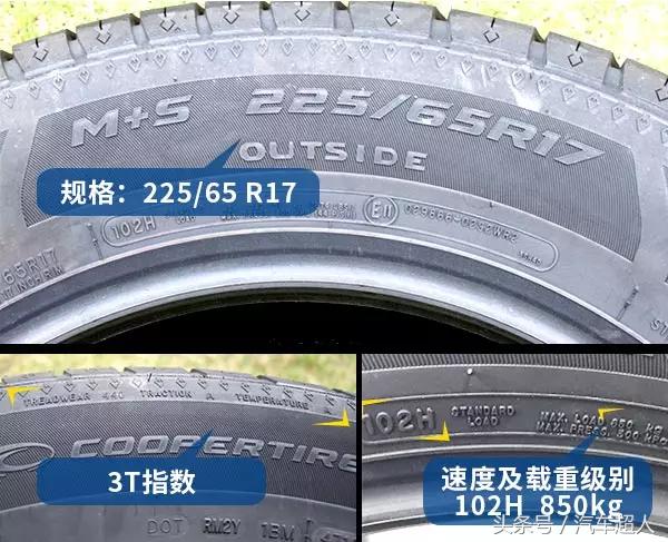固铂discovererhts轮胎跑长途怎么样,汽车超人轮胎