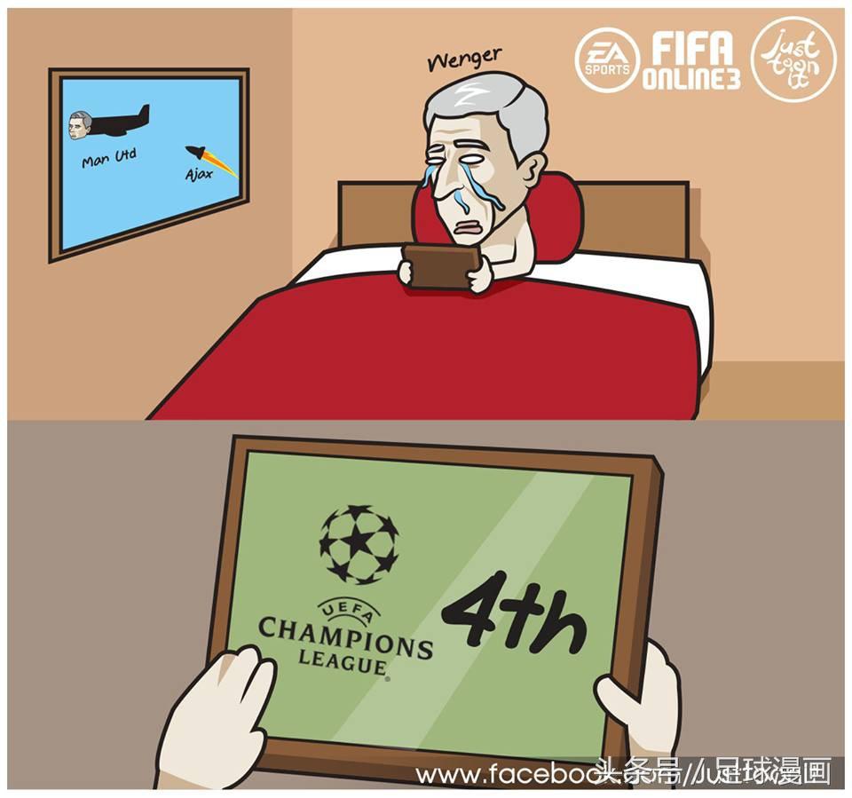 足球漫画欧冠,足球漫画版欧冠
