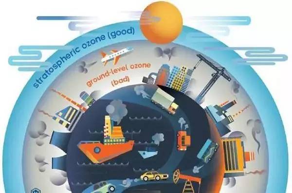 西安大气污染治霾办,严查大气污染蓝天保卫战