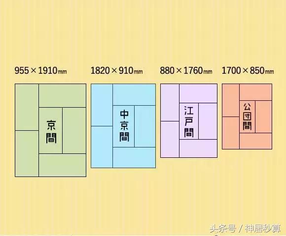日本榻榻米制作过程,真正的日式榻榻米实用吗