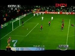 足球场上的十大影帝,足球史上奥斯卡影帝前十名