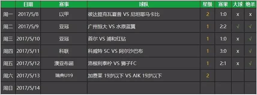 英超欧冠名额分析,英超欧冠席位争夺战花落谁家