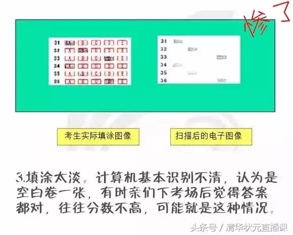 答题卡怎样涂会扫不出,答题卡应该怎么涂不会扣分
