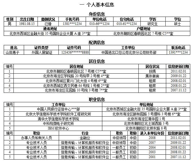 三分钟教你看懂个人征信报告,征信报告看得出来个人征信好坏吗