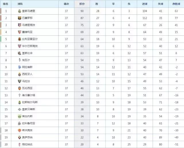 不是你死就是我亡打一生肖,为什么说梅西与c罗巅峰对决