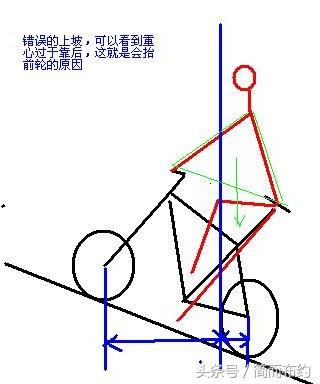 男性骑自行车正确姿势,骑自行车减肥的正确姿势
