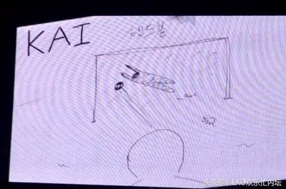 EXO各锥画的足球……世勋的画风真奇特