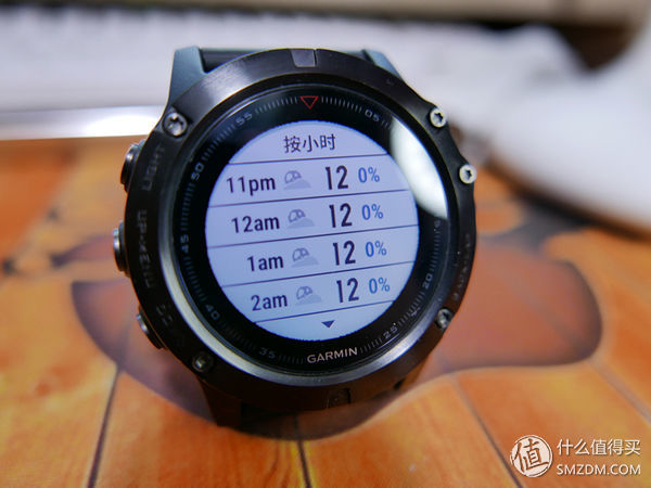 garmin佳明fenix5户外运动手表,佳明手表fenix5x徒步