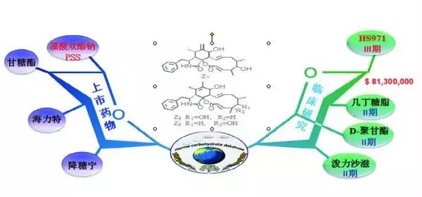 中国海大，究竟是中国哪所大学？致敬我的青春、我的母校！