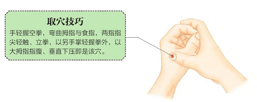 牙疼1分钟止疼穴位合谷穴图,牙疼最快止疼法针灸合谷穴