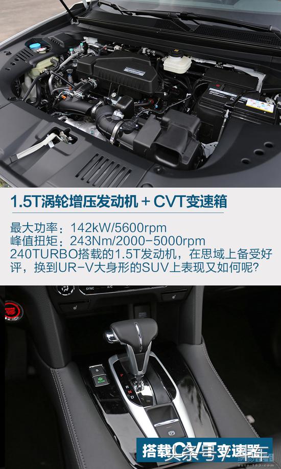 试驾最新款东风本田urv,试驾新款本田ur-v