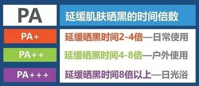 激光美肤后为啥你的效果差强人意值得一看