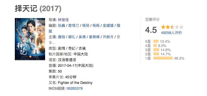 择天记改命成功,择天记豆瓣评分多少