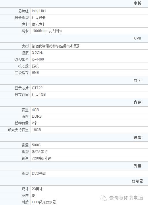 买整机怎么避坑,整机买什么牌子不会被坑