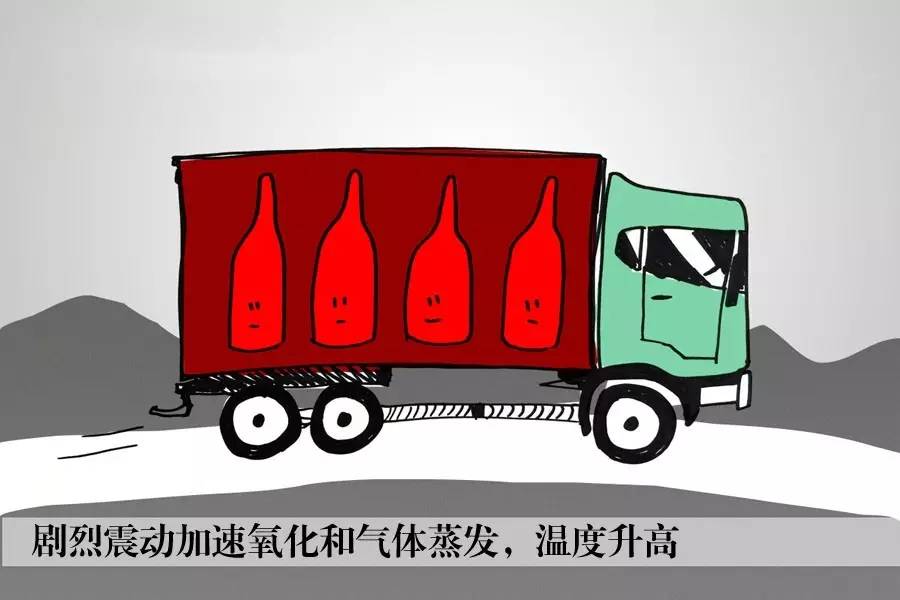 葡萄酒爆塞,夏天烦心事解决办法