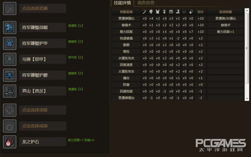 怪物猎人ol新版弓箭攻略,怪物猎人ol弓手开荒攻略