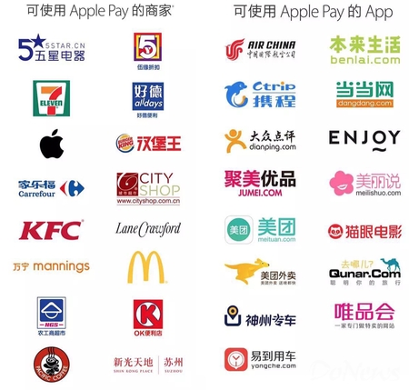 苹果applepay支付怎么用,苹果支付怎么不用applepay