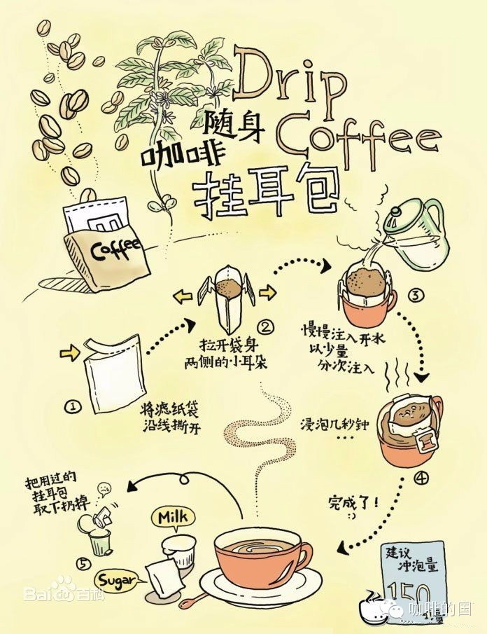 挂耳咖啡是什么原料,挂耳咖啡推荐排行榜