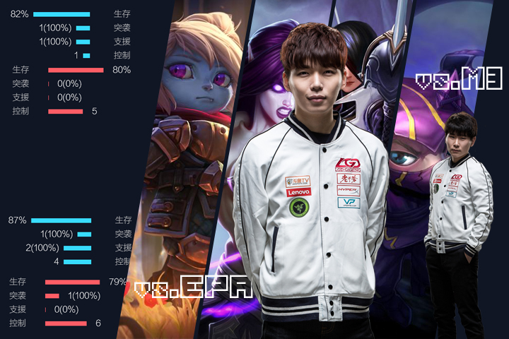 lpl春季赛sn3,lpl24年春季赛预测