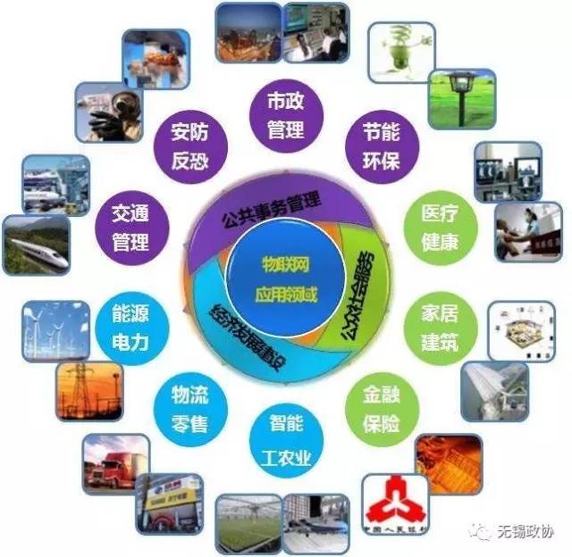 闃块噷娴峰悍鍗庝负,闃块噷鍗庝负鑵捐瑗垮崡鎬婚儴