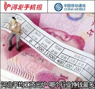 燕赵都市报,河北手机报