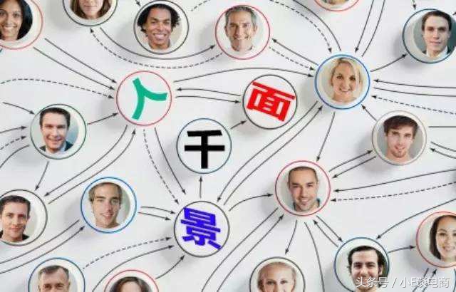 淘宝标品精准人群操作步骤,淘宝店铺标签如何精准