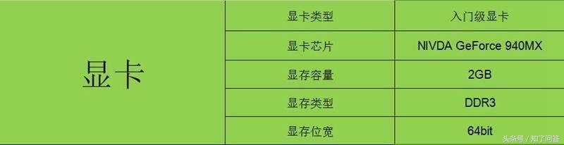 商务笔记本thinkpad,thinkpad笔记本t460s值得入手吗