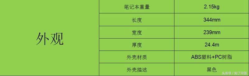 thinkpadt460深度评测,thinkpadt460p商务游戏本